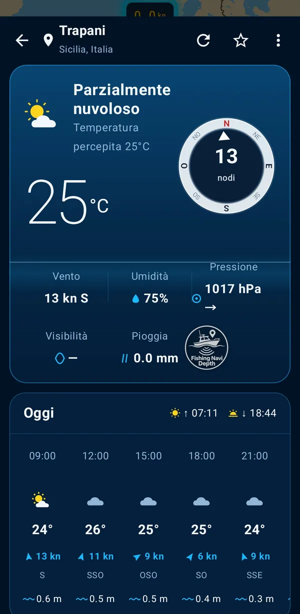 La previsione meteo di una località, ora per ora
